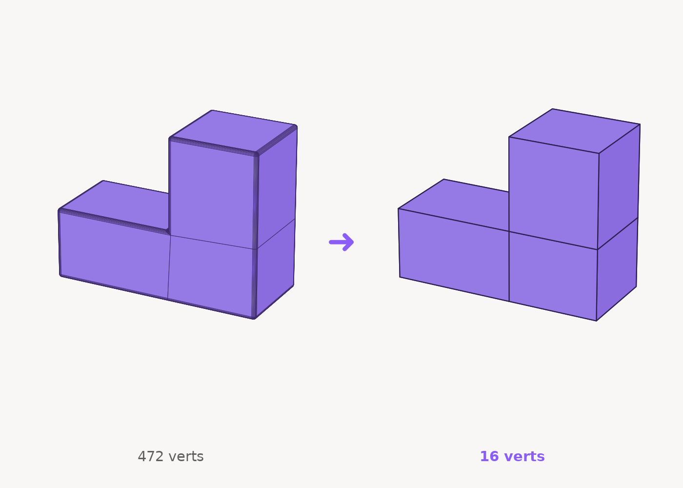Before/after: chamfered box 472 verts to clean 16 verts